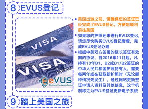 北京送簽 美國(guó)旅游簽證 專屬顧問(wèn)服務(wù) ds160表翻譯 預(yù)約面試 可加急審核預(yù)約 可升級(jí)陪簽取簽